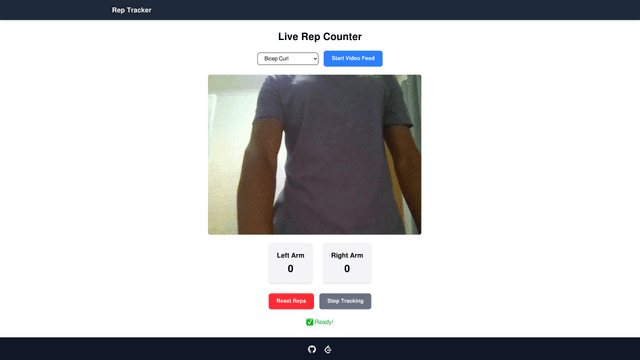 Nytelife, an event listing website